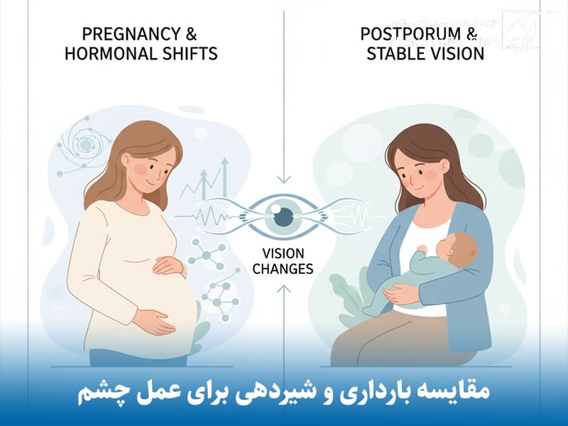 بارداری در مقابل شیردهی