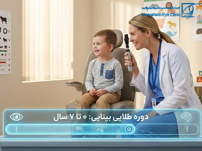 مراقبت‌های پس از درمان و توصیه‌های پیشگیرانه