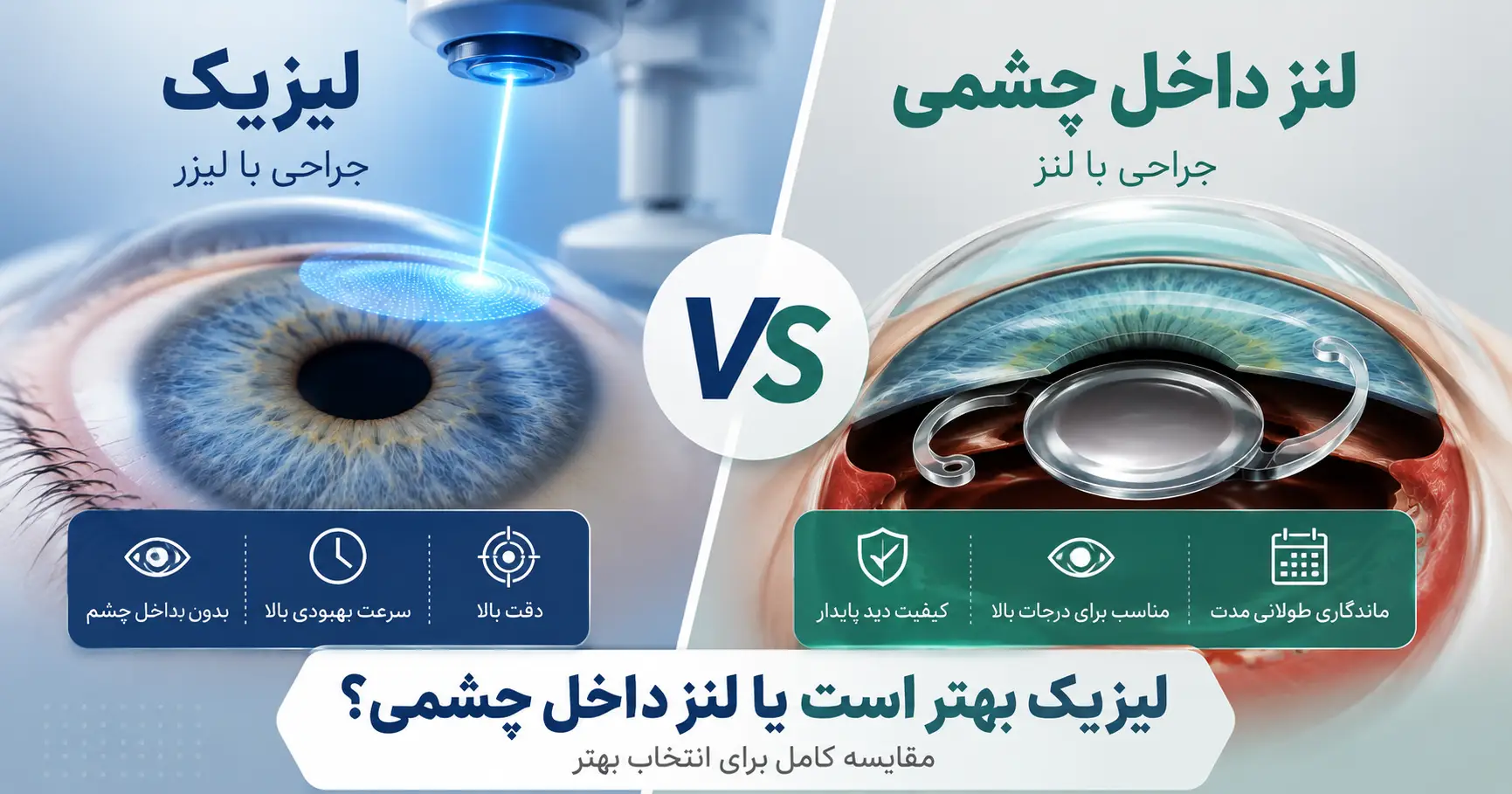 لیزیک بهتر است یا لنز داخل چشمی؟