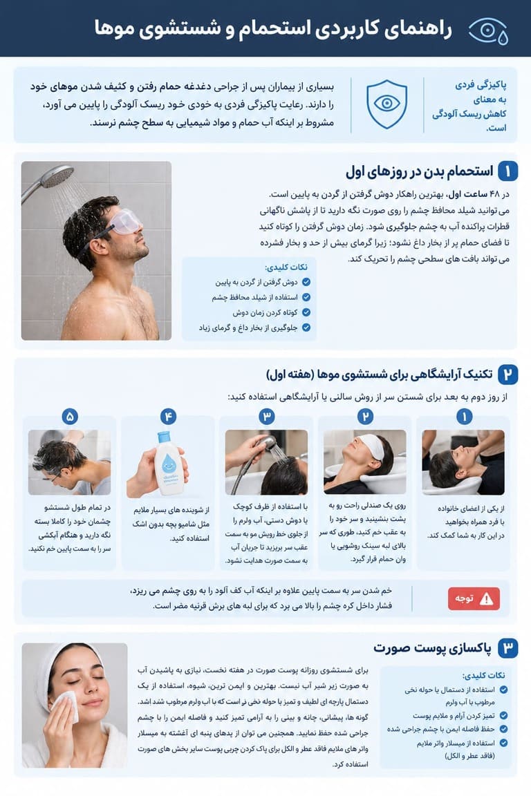 راهنمای کاربردی استحمام و شستشوی موها
